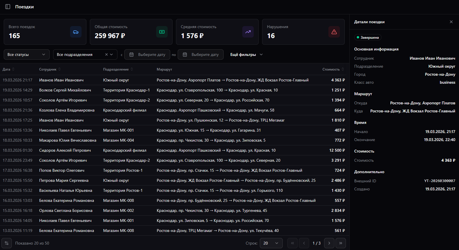 Управление сервисом